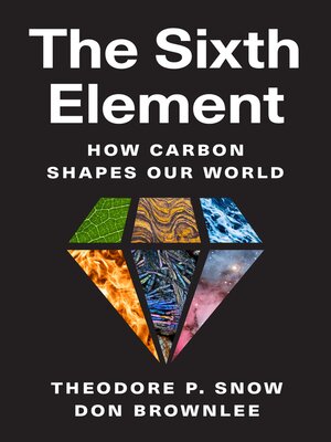 cover image of The Sixth Element